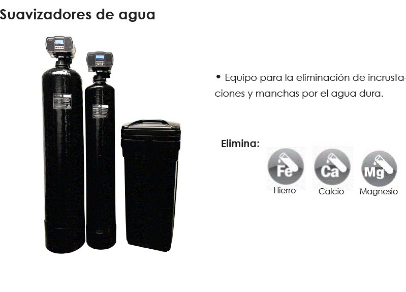 Suavizadores de agua